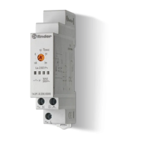 14.81.8.230.0000 | 148182300000 | Электронный лестничный таймер; 1НО контакт 16А (~ 230В AC)