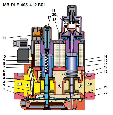  Мультиблок MB-DLE 403 B01 S20 226568 фото в интернет-магазине ALEV